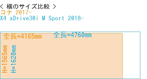 #コナ 2017- + X4 xDrive30i M Sport 2018-